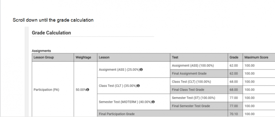 SIS grade calculation